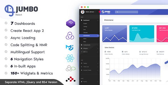 Jumbo React - Redux Material BootStrap Admin Template