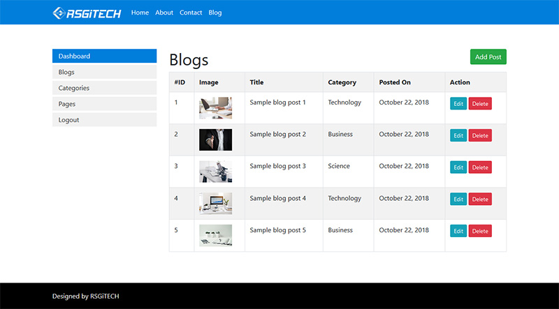 project overview and setup